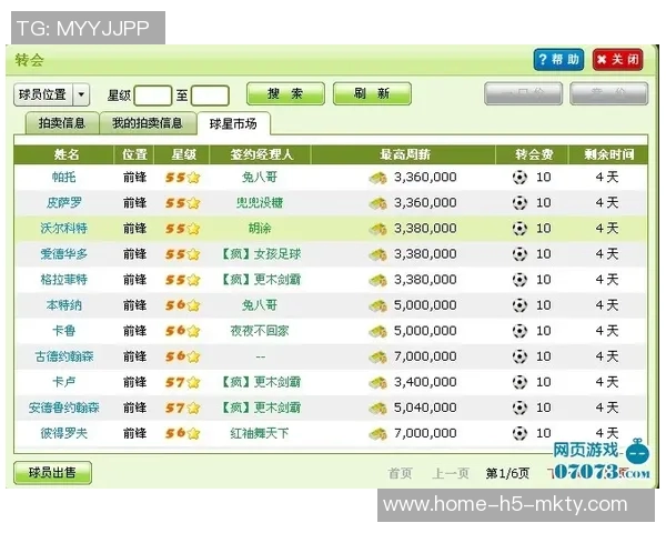 全球足球明星现状解析他们各自效力的球队与转会动态